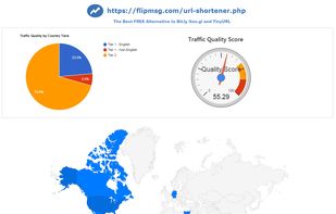 Flipmsg URL Shortener screenshot 1