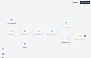 Triggered steps that read, transform, save or send data