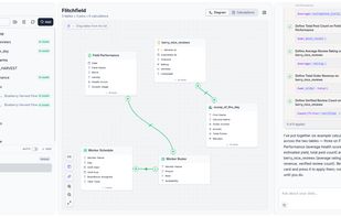 Join your tables into one model and define each metric. Everything built on it uses the same definitions.