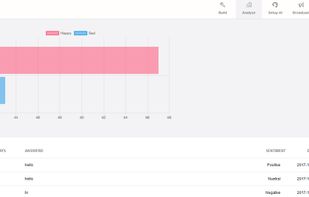 Floatbot screenshot 1