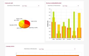 Floatbot screenshot 3