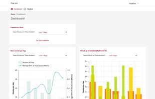 Floatbot screenshot 2