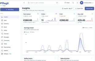 Insights: revenue, orders, profit and average order at a glance.