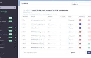 Map out milestones and priorities that everyone can understand. Keep your team and stakeholders aligned.