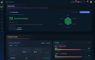 Understand monthly performance with automated weekly and monthly insights