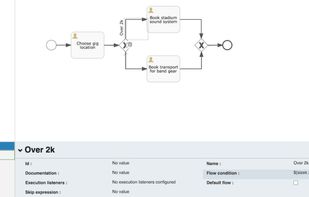 Flowable Engine screenshot 3