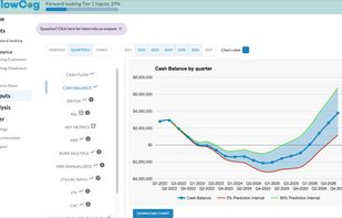Know well in advance what your cash trajectory is so you can take action when it matters.