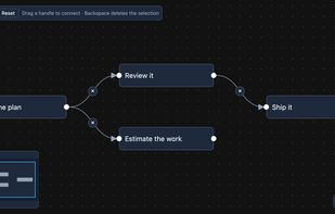 Flowinger screenshot 2