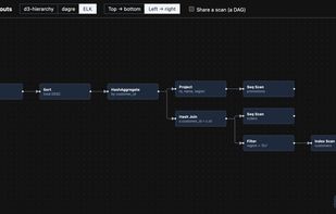 Flowinger screenshot 3