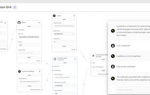 Github repo QnA using conversational retrieval QA chain