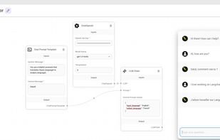 Language translation using LLM Chain with a Chat Prompt Template and Chat Model