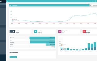 Flowmailer screenshot 1