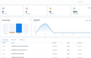 Main DashBoard
