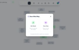 Flowodo screenshot 3