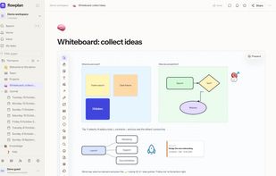 Whiteboard