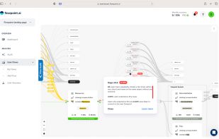 What is the ROI?
Easily measure the return on investment and make data-driven decisions that grow your business.