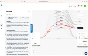What issues are impactful?
Prioritize the most impactful areas for conversion rate optimization to efficiently allocate resources and boost results.