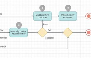 Flowrigami screenshot 1