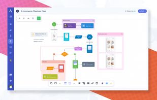 Build powerful, easy-to-understand flows using flexible nodes for screens, files, images, and links, customize paths with colors, icons, styles, and labels, and add rich text notes to explain decisions — everything you need to turn flows into polished, persuasive diagrams that teams instantly understand.