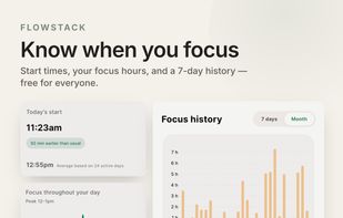 See when you started focusing today, how your focused looked like throughout the day, and how you have been focusing in the past.