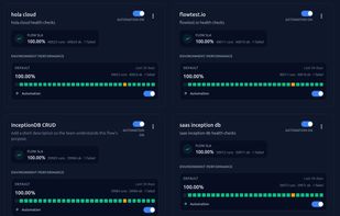 Monitoring dashboard with API performance, uptime, and execution history.