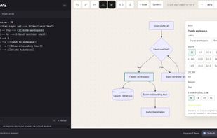 Click a node to change its label, shape or colour; the Mermaid source updates to match