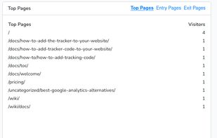 Fluent Analytics screenshot 3