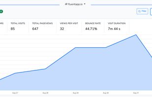 Fluent Analytics screenshot 1