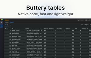 A fast, scrollable results grid with content-aware column sizing, sorting, inline editing, and export.