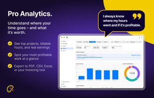 Analyse billable hours, project performance and profitability with detailed reports and exports.