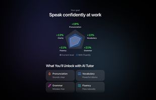 Fluently screenshot 1