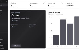 Fluid CRM Dashboard