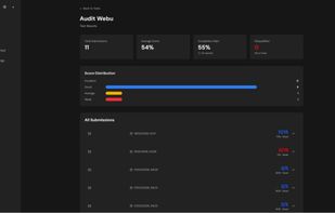 FluoTest screenshot 1