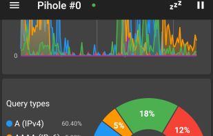 Flutterhole screenshot 1