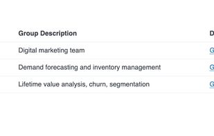 role based user access