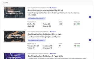 Flyyer.io screenshot 1