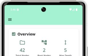 See how your notes and tasks are growing