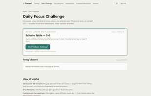 The Daily Focus Challenge: one puzzle a day, generated from the date so every player gets the same game, the same difficulty and the same trial order. One attempt only, and the board clears at midnight UTC — so the leaderboard is winnable rather than owned by whoever started earliest.