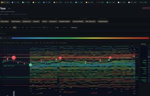 orderflow