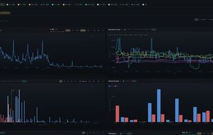 Charts (69)