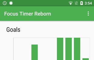 Focus Timer Reborn screenshot 2