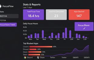 FocusFlow screenshot 3