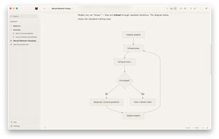 A Mermaid flowchart, rendered from the fenced code block that is still sitting underneath it.