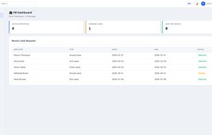 HR Dashboard