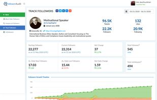 Track Twitter followers dashboard