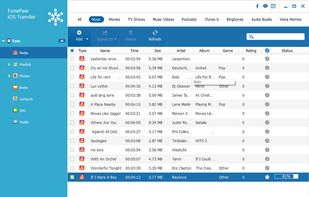 FonePaw iOS Transfer screenshot 2