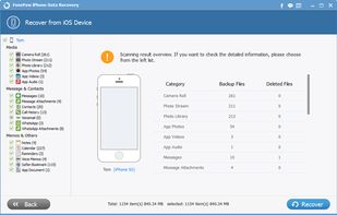 FonePaw iPhone Data Recovery screenshot 2
