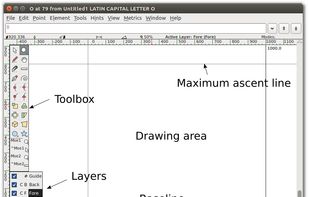 Mastering FontForge drawing tools
From the main window, double-click on one of the glyph boxes to launch the Glyph Window. <http://designwithfontforge.com/en-US/Using_the_Fontforge_Drawing_Tools.html>