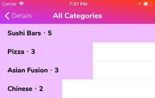 FoodEase screenshot 1
