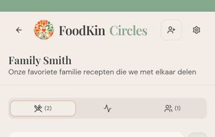 Your Circle's shared recipe collection, every member has their own account, no shared passwords